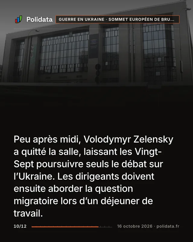 Peu après midi, Volodymyr Zelensky a quitté la salle, laissant les Vingt-Sept poursuivre seuls le débat sur l’Ukraine. Les dirigeants doivent ensuite aborder la question migratoire lors d’un déjeuner de travail.