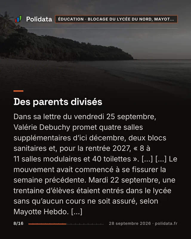Des parents divisés Dans sa lettre du vendredi 25 septembre, Valérie Debuchy promet quatre salles supplémentaires d’ici décembre, deux blocs sanitaires et, pour la rentrée 2027, « 8 à 11 salles modulaires et 40 toilettes ». […] […] Le mouvement avait commencé à se fissurer la semaine précédente. Mardi 22 septembre, une trentaine d’élèves étaient entrés dans le lycée sans qu’aucun cours ne soit assuré, selon Mayotte Hebdo. […]