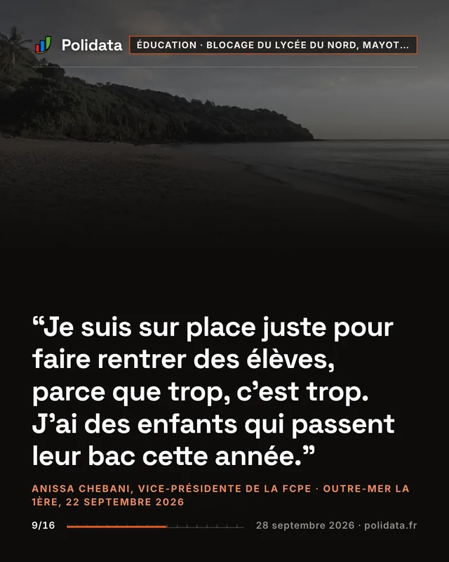 Je suis sur place juste pour faire rentrer des élèves, parce que trop, c’est trop. J’ai des enfants qui passent leur bac cette année.