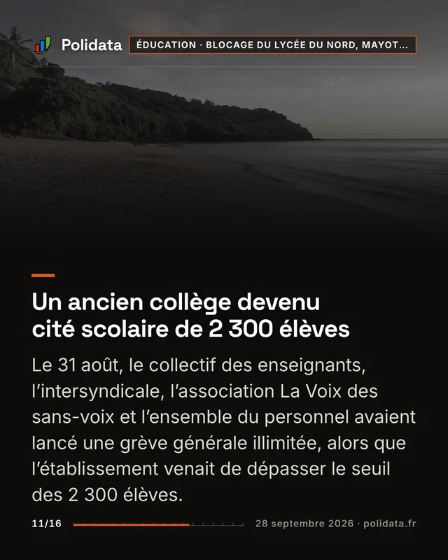 Un ancien collège devenu cité scolaire de 2 300 élèves Le 31 août, le collectif des enseignants, l’intersyndicale, l’association La Voix des sans-voix et l’ensemble du personnel avaient lancé une grève générale illimitée, alors que l’établissement venait de dépasser le seuil des 2 300 élèves.