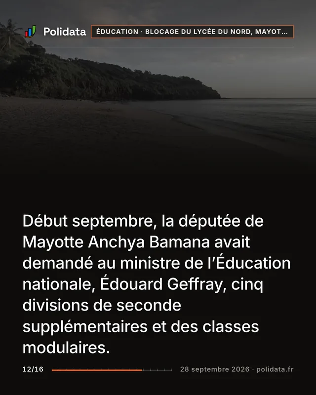 Début septembre, la députée de Mayotte Anchya Bamana avait demandé au ministre de l’Éducation nationale, Édouard Geffray, cinq divisions de seconde supplémentaires et des classes modulaires.