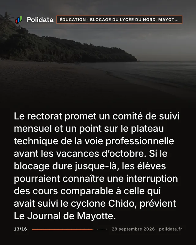 Le rectorat promet un comité de suivi mensuel et un point sur le plateau technique de la voie professionnelle avant les vacances d’octobre. Si le blocage dure jusque-là, les élèves pourraient connaître une interruption des cours comparable à celle qui avait suivi le cyclone Chido, prévient Le Journal de Mayotte.
