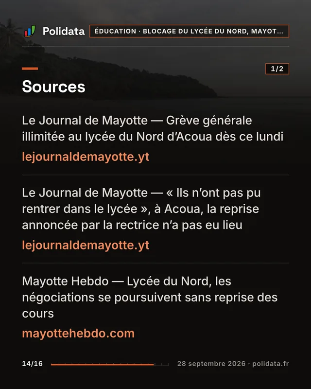 Diapositive 14 sur 16 — À Mayotte, la reprise des cours annoncée par la rectrice au lycée du Nord n’a pas eu lieu