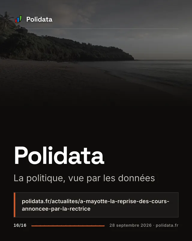 Diapositive 16 sur 16 — À Mayotte, la reprise des cours annoncée par la rectrice au lycée du Nord n’a pas eu lieu