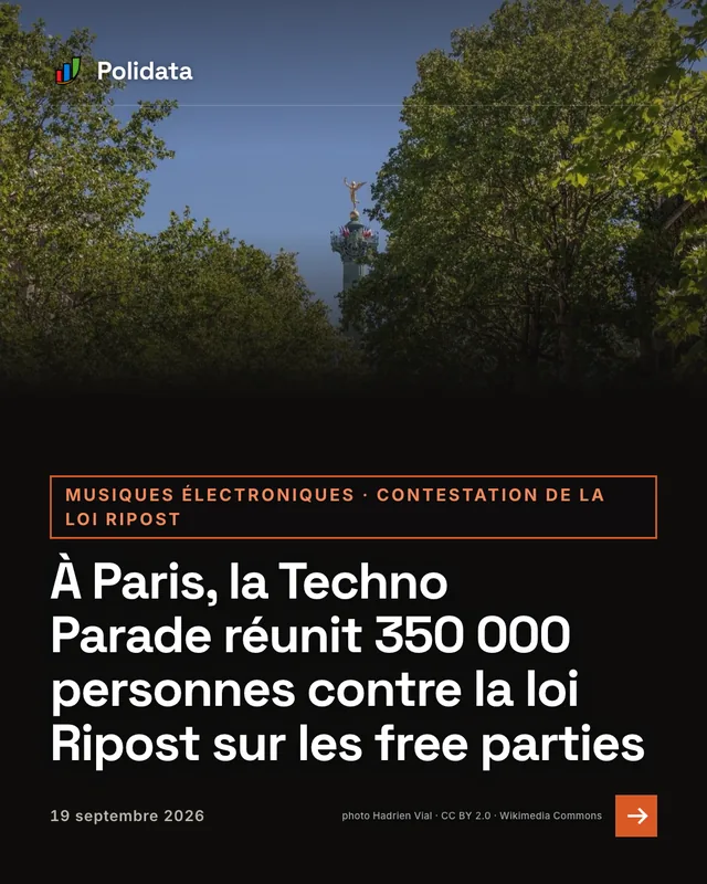 musiques électroniques · contestation de la loi ripost. À Paris, la Techno Parade réunit 350 000 personnes contre la loi Ripost sur les free parties