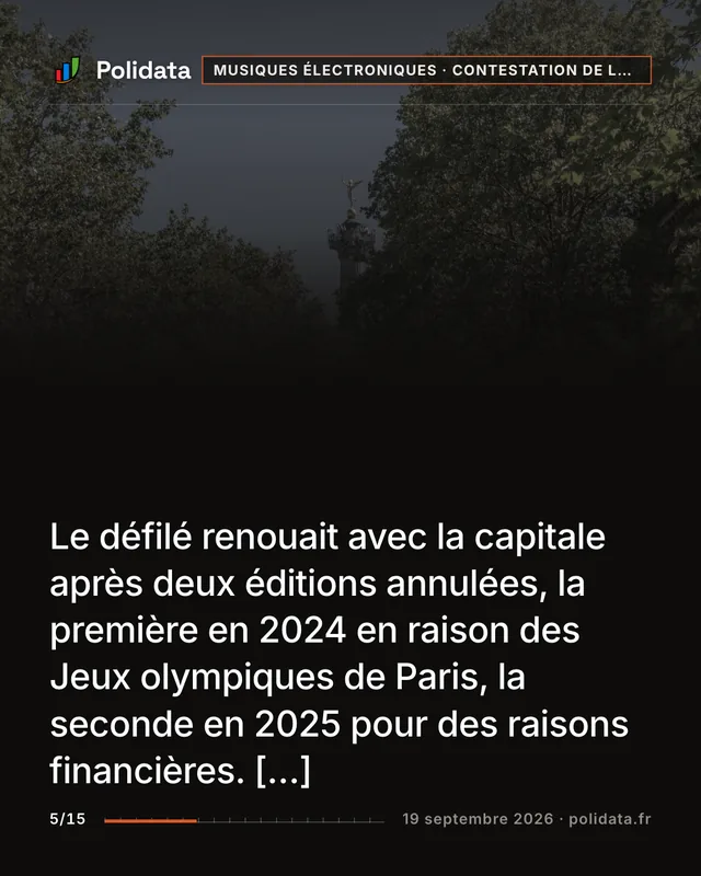 Le défilé renouait avec la capitale après deux éditions annulées, la première en 2024 en raison des Jeux olympiques de Paris, la seconde en 2025 pour des raisons financières. […]