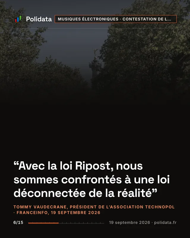 Avec la loi Ripost, nous sommes confrontés à une loi déconnectée de la réalité