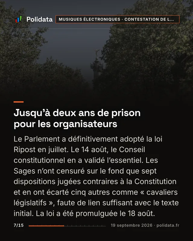 Jusqu’à deux ans de prison pour les organisateurs Le Parlement a définitivement adopté la loi Ripost en juillet. Le 14 août, le Conseil constitutionnel en a validé l’essentiel. Les Sages n’ont censuré sur le fond que sept dispositions jugées contraires à la Constitution et en ont écarté cinq autres comme « cavaliers législatifs », faute de lien suffisant avec le texte initial. La loi a été promulguée le 18 août.