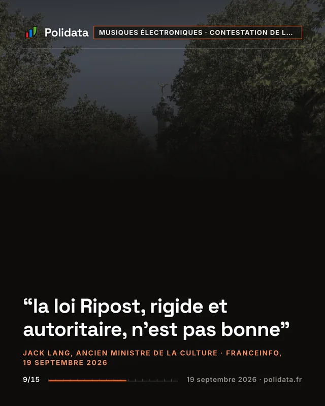 la loi Ripost, rigide et autoritaire, n’est pas bonne