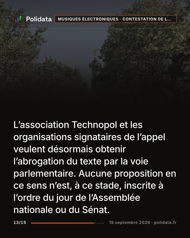 L’association Technopol et les organisations signataires de l’appel veulent désormais obtenir l’abrogation du texte par la voie parlementaire. Aucune proposition en ce sens n’est, à ce stade, inscrite à l’ordre du jour de l’Assemblée nationale ou du Sénat.
