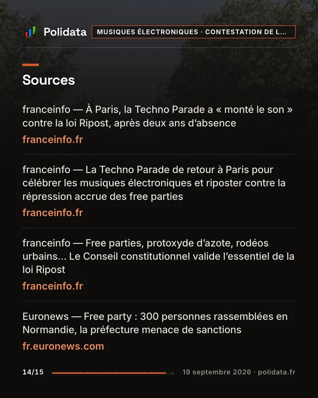 Diapositive 14 sur 15 — À Paris, la Techno Parade réunit 350&nbsp;000 personnes contre la loi Ripost sur les free parties