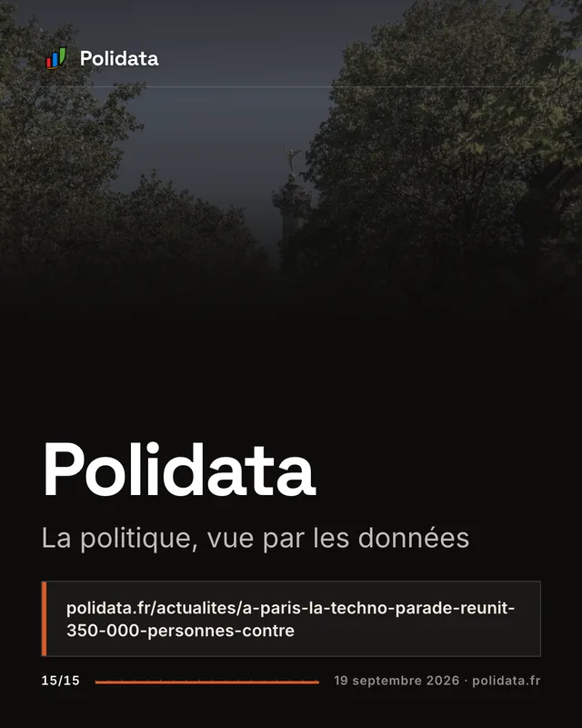 Diapositive 15 sur 15 — À Paris, la Techno Parade réunit 350&nbsp;000 personnes contre la loi Ripost sur les free parties