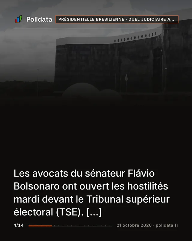 Les avocats du sénateur Flávio Bolsonaro ont ouvert les hostilités mardi devant le Tribunal supérieur électoral (TSE). […]
