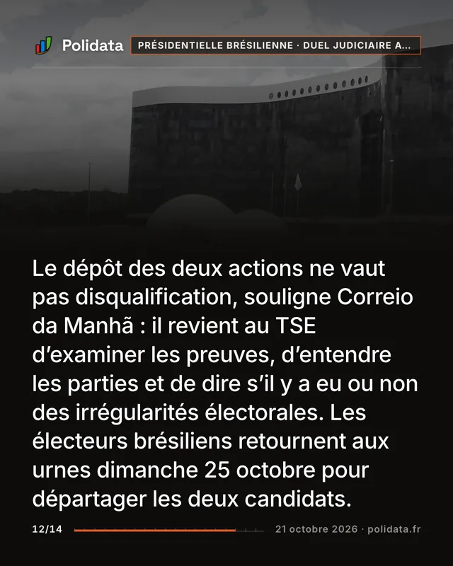 Le dépôt des deux actions ne vaut pas disqualification, souligne Correio da Manhã : il revient au TSE d’examiner les preuves, d’entendre les parties et de dire s’il y a eu ou non des irrégularités électorales. Les électeurs brésiliens retournent aux urnes dimanche 25 octobre pour départager les deux candidats.
