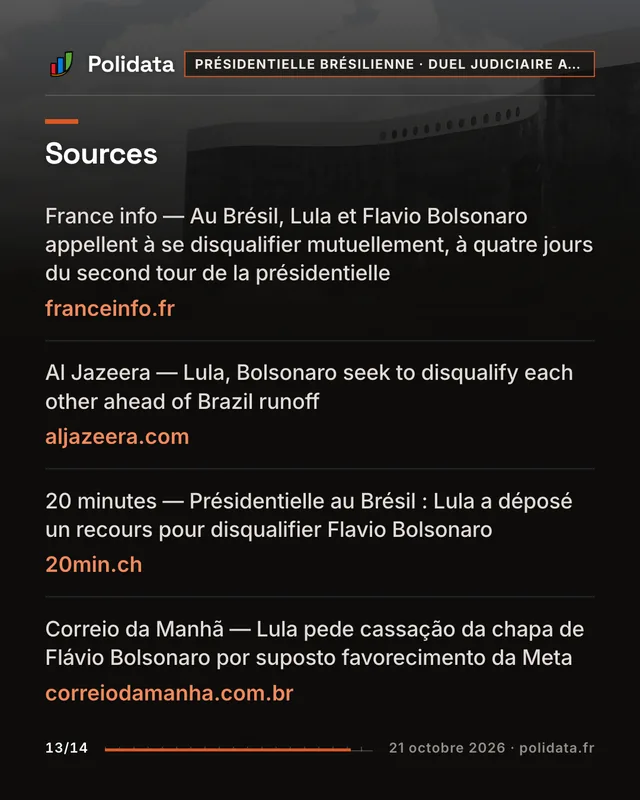 Diapositive 13 sur 14 — Au Brésil, Lula et Flávio Bolsonaro demandent chacun la disqualification de leur adversaire