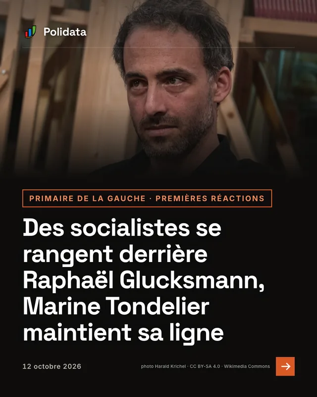 primaire de la gauche · premières réactions. Des socialistes se rangent derrière Raphaël Glucksmann, Marine Tondelier maintient sa ligne