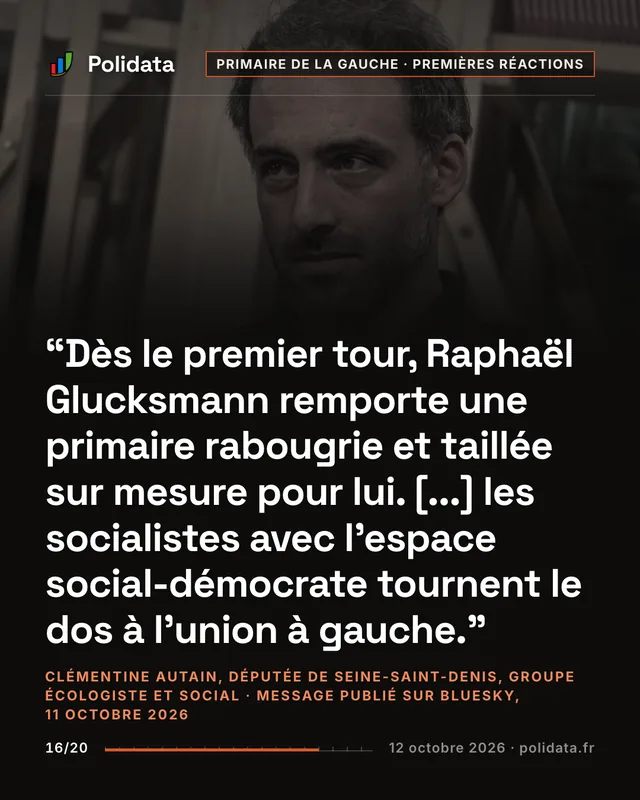 Dès le premier tour, Raphaël Glucksmann remporte une primaire rabougrie et taillée sur mesure pour lui. [...] les socialistes avec l’espace social-démocrate tournent le dos à l’union à gauche.