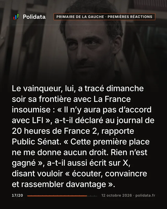 Le vainqueur, lui, a tracé dimanche soir sa frontière avec La France insoumise : « Il n’y aura pas d’accord avec LFI », a-t-il déclaré au journal de 20 heures de France 2, rapporte Public Sénat. « Cette première place ne me donne aucun droit. Rien n’est gagné », a-t-il aussi écrit sur X, disant vouloir « écouter, convaincre et rassembler davantage ».