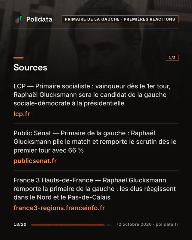Diapositive 18 sur 20 — Des socialistes se rangent derrière Raphaël Glucksmann, Marine Tondelier maintient sa ligne