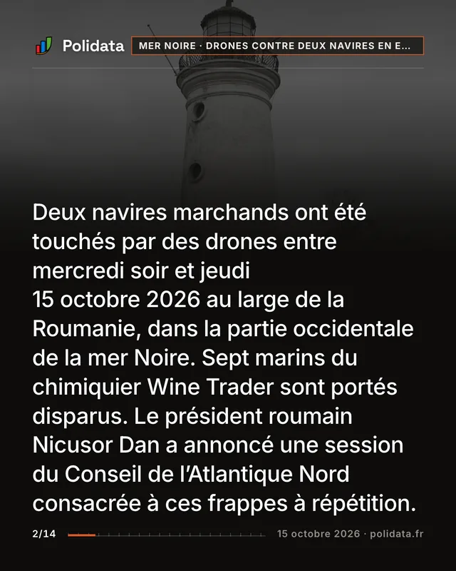 Deux navires marchands ont été touchés par des drones entre mercredi soir et jeudi 15 octobre 2026 au large de la Roumanie, dans la partie occidentale de la mer Noire. Sept marins du chimiquier Wine Trader sont portés disparus. Le président roumain Nicusor Dan a annoncé une session du Conseil de l’Atlantique Nord consacrée à ces frappes à répétition.
