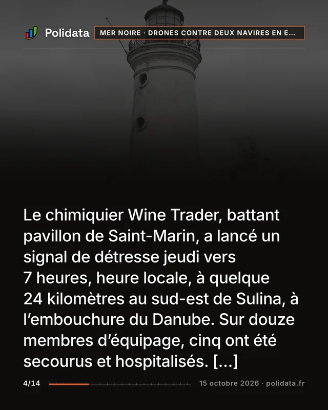 Le chimiquier Wine Trader, battant pavillon de Saint-Marin, a lancé un signal de détresse jeudi vers 7 heures, heure locale, à quelque 24 kilomètres au sud-est de Sulina, à l’embouchure du Danube. Sur douze membres d’équipage, cinq ont été secourus et hospitalisés. […]