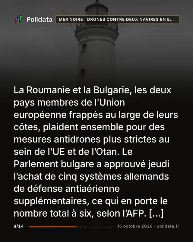 La Roumanie et la Bulgarie, les deux pays membres de l’Union européenne frappés au large de leurs côtes, plaident ensemble pour des mesures antidrones plus strictes au sein de l’UE et de l’Otan. Le Parlement bulgare a approuvé jeudi l’achat de cinq systèmes allemands de défense antiaérienne supplémentaires, ce qui en porte le nombre total à six, selon l’AFP. […]