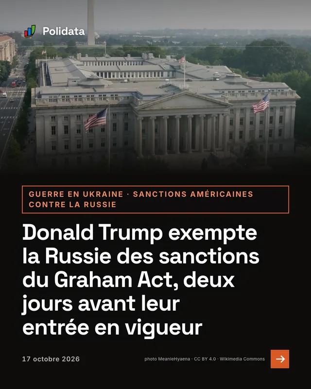 guerre en ukraine · sanctions américaines contre la russie. Donald Trump exempte la Russie des sanctions du Graham Act, deux jours avant leur entrée en vigueur