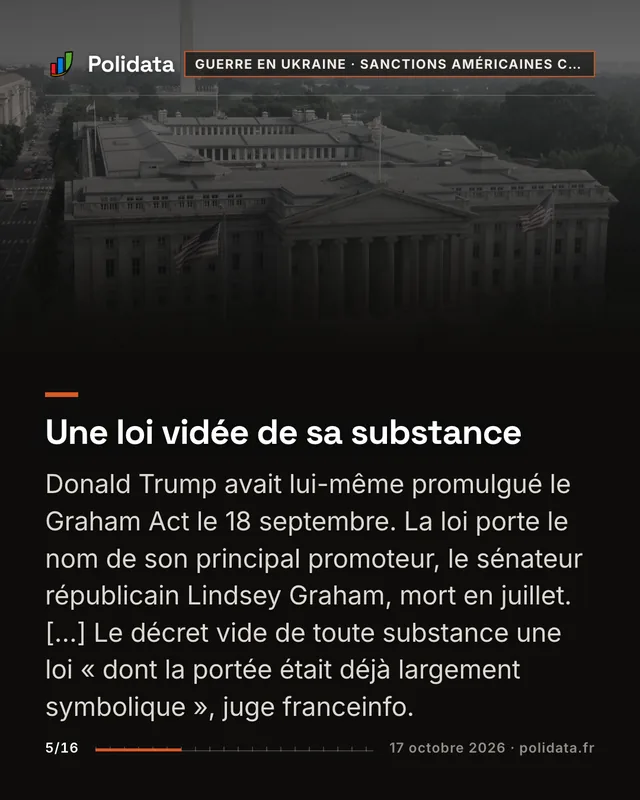 Une loi vidée de sa substance Donald Trump avait lui-même promulgué le Graham Act le 18 septembre. La loi porte le nom de son principal promoteur, le sénateur républicain Lindsey Graham, mort en juillet. […] Le décret vide de toute substance une loi « dont la portée était déjà largement symbolique », juge franceinfo.
