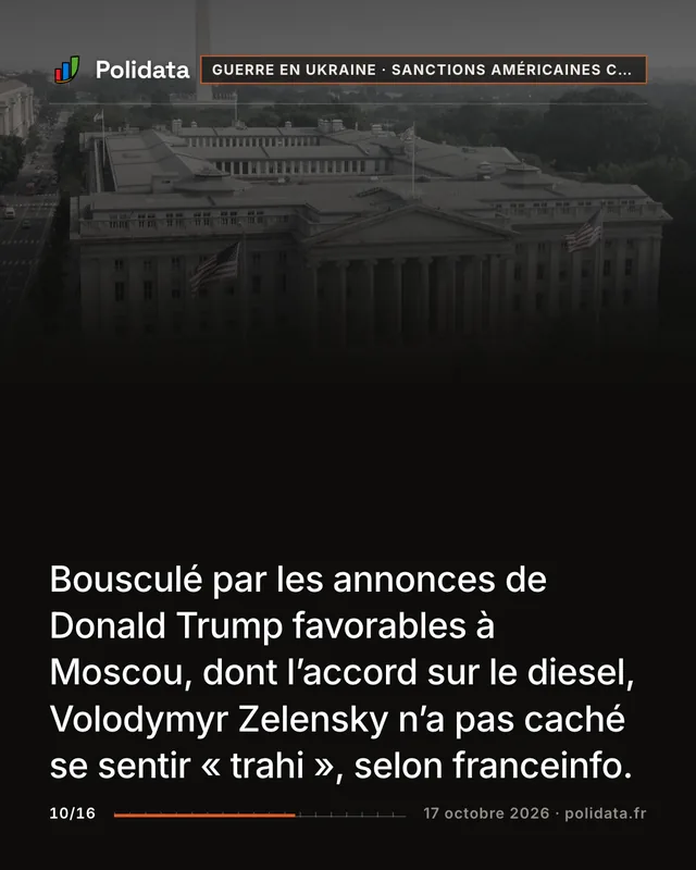 Bousculé par les annonces de Donald Trump favorables à Moscou, dont l’accord sur le diesel, Volodymyr Zelensky n’a pas caché se sentir « trahi », selon franceinfo.