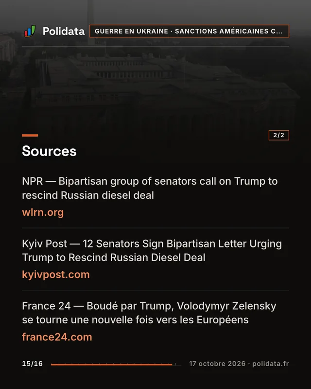 Diapositive 15 sur 16 — Donald Trump exempte la Russie des sanctions du Graham Act, deux jours avant leur entrée en vigueur