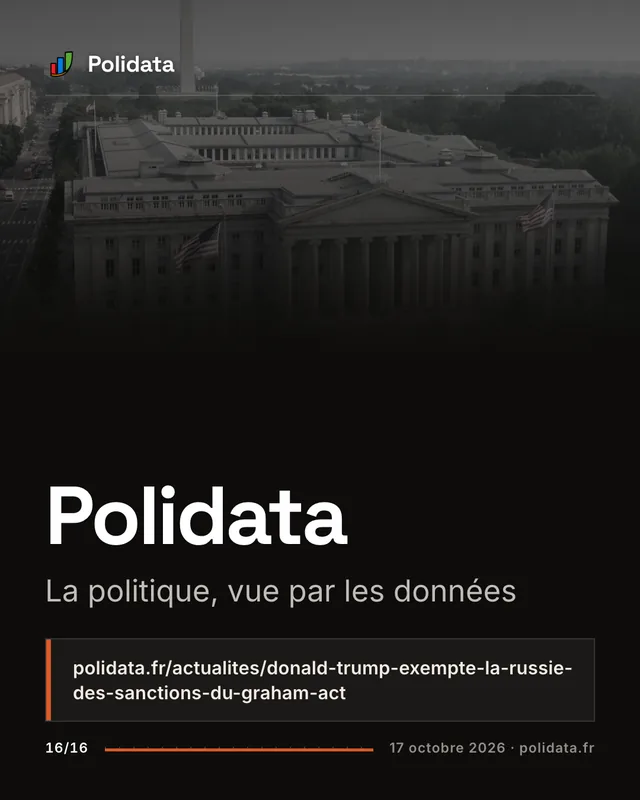 Diapositive 16 sur 16 — Donald Trump exempte la Russie des sanctions du Graham Act, deux jours avant leur entrée en vigueur