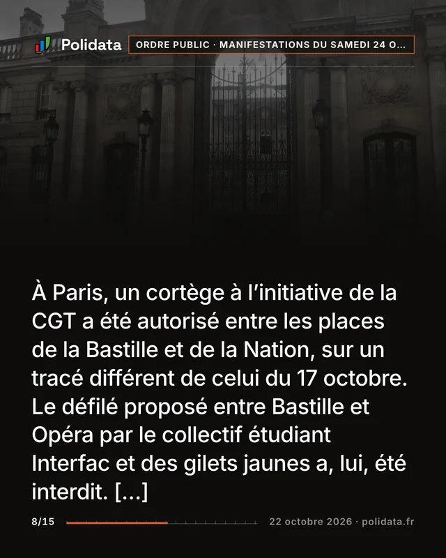 À Paris, un cortège à l’initiative de la CGT a été autorisé entre les places de la Bastille et de la Nation, sur un tracé différent de celui du 17 octobre. Le défilé proposé entre Bastille et Opéra par le collectif étudiant Interfac et des gilets jaunes a, lui, été interdit. […]