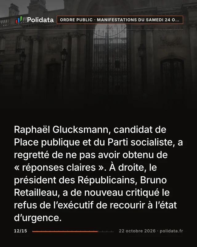 Raphaël Glucksmann, candidat de Place publique et du Parti socialiste, a regretté de ne pas avoir obtenu de « réponses claires ». À droite, le président des Républicains, Bruno Retailleau, a de nouveau critiqué le refus de l’exécutif de recourir à l’état d’urgence.