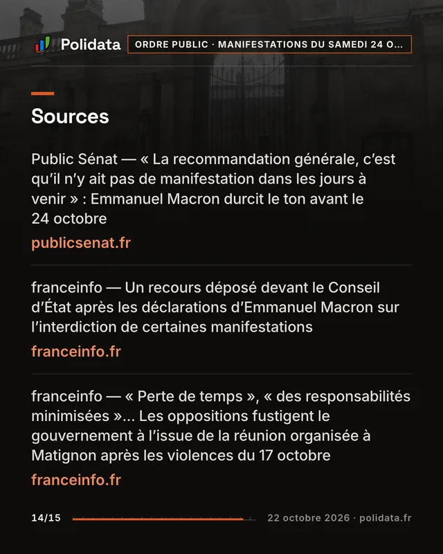 Diapositive 14 sur 15 — Emmanuel Macron veut faire interdire les manifestations non syndicales de samedi
