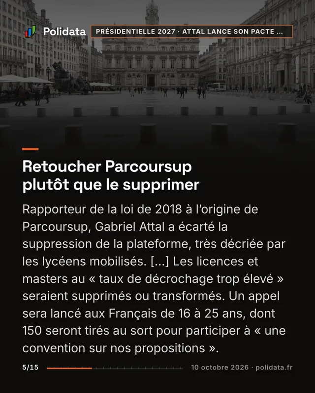 Retoucher Parcoursup plutôt que le supprimer Rapporteur de la loi de 2018 à l’origine de Parcoursup, Gabriel Attal a écarté la suppression de la plateforme, très décriée par les lycéens mobilisés. […] Les licences et masters au « taux de décrochage trop élevé » seraient supprimés ou transformés. Un appel sera lancé aux Français de 16 à 25 ans, dont 150 seront tirés au sort pour participer à « une convention sur nos propositions ».