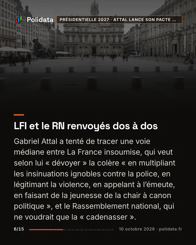LFI et le RN renvoyés dos à dos Gabriel Attal a tenté de tracer une voie médiane entre La France insoumise, qui veut selon lui « dévoyer » la colère « en multipliant les insinuations ignobles contre la police, en légitimant la violence, en appelant à l’émeute, en faisant de la jeunesse de la chair à canon politique », et le Rassemblement national, qui ne voudrait que la « cadenasser ».