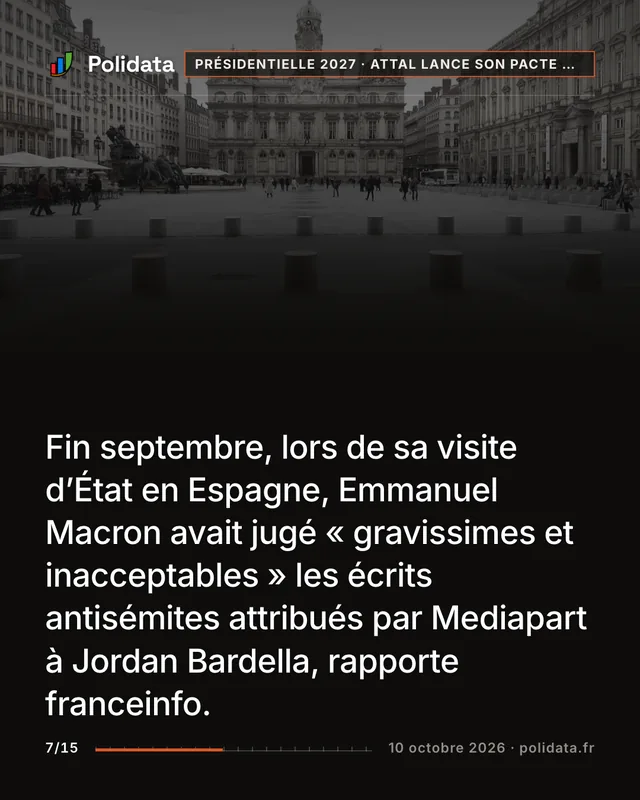 Fin septembre, lors de sa visite d’État en Espagne, Emmanuel Macron avait jugé « gravissimes et inacceptables » les écrits antisémites attribués par Mediapart à Jordan Bardella, rapporte franceinfo.