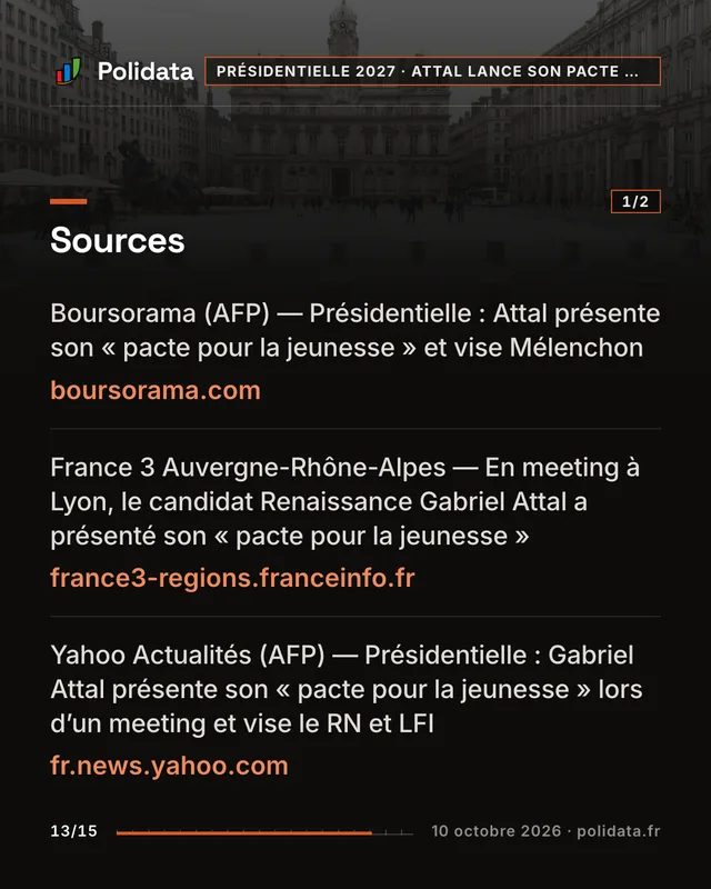 Diapositive 13 sur 15 — Gabriel Attal présente à Lyon son « pacte pour la jeunesse », en ciblant Mélenchon et le RN