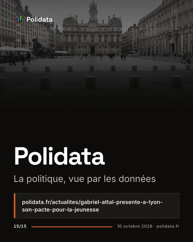 Diapositive 15 sur 15 — Gabriel Attal présente à Lyon son « pacte pour la jeunesse », en ciblant Mélenchon et le RN