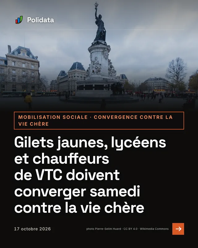 mobilisation sociale · convergence contre la vie chère. Gilets jaunes, lycéens et chauffeurs de VTC doivent converger samedi contre la vie chère