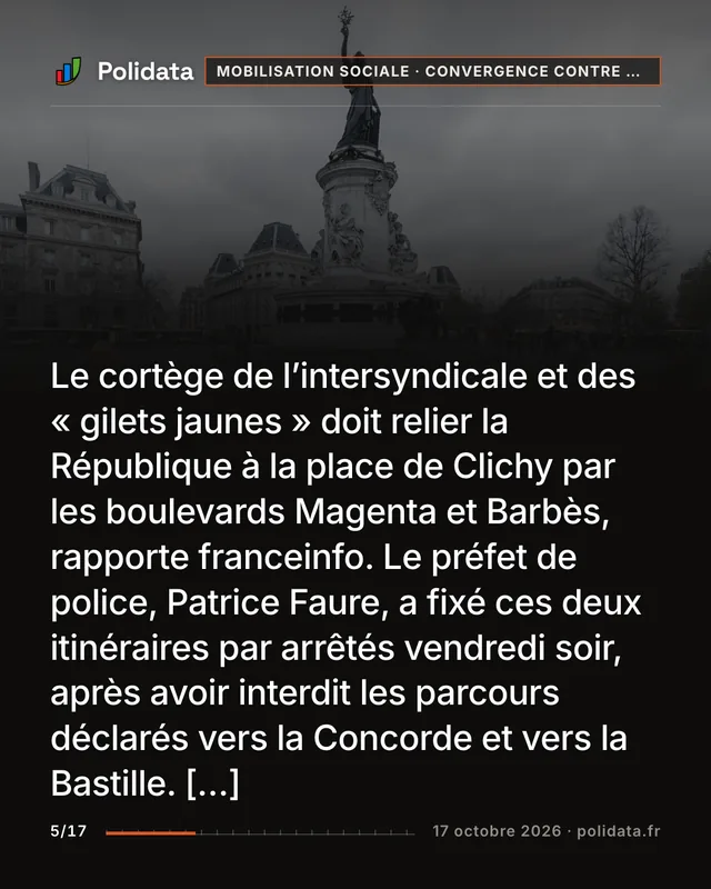 Le cortège de l’intersyndicale et des « gilets jaunes » doit relier la République à la place de Clichy par les boulevards Magenta et Barbès, rapporte franceinfo. Le préfet de police, Patrice Faure, a fixé ces deux itinéraires par arrêtés vendredi soir, après avoir interdit les parcours déclarés vers la Concorde et vers la Bastille. […]