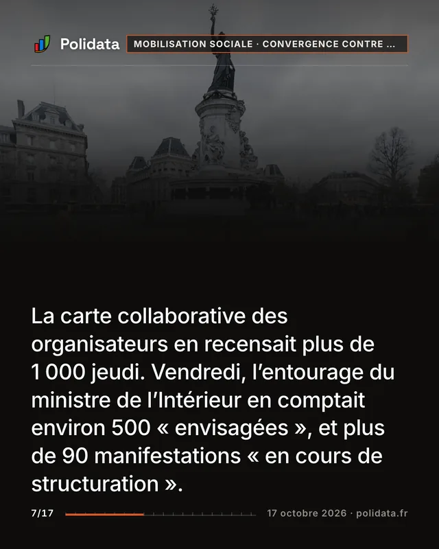 La carte collaborative des organisateurs en recensait plus de 1 000 jeudi. Vendredi, l’entourage du ministre de l’Intérieur en comptait environ 500 « envisagées », et plus de 90 manifestations « en cours de structuration ».