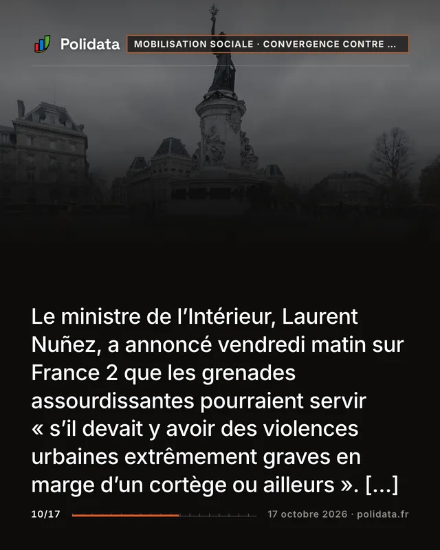 Le ministre de l’Intérieur, Laurent Nuñez, a annoncé vendredi matin sur France 2 que les grenades assourdissantes pourraient servir « s’il devait y avoir des violences urbaines extrêmement graves en marge d’un cortège ou ailleurs ». […]