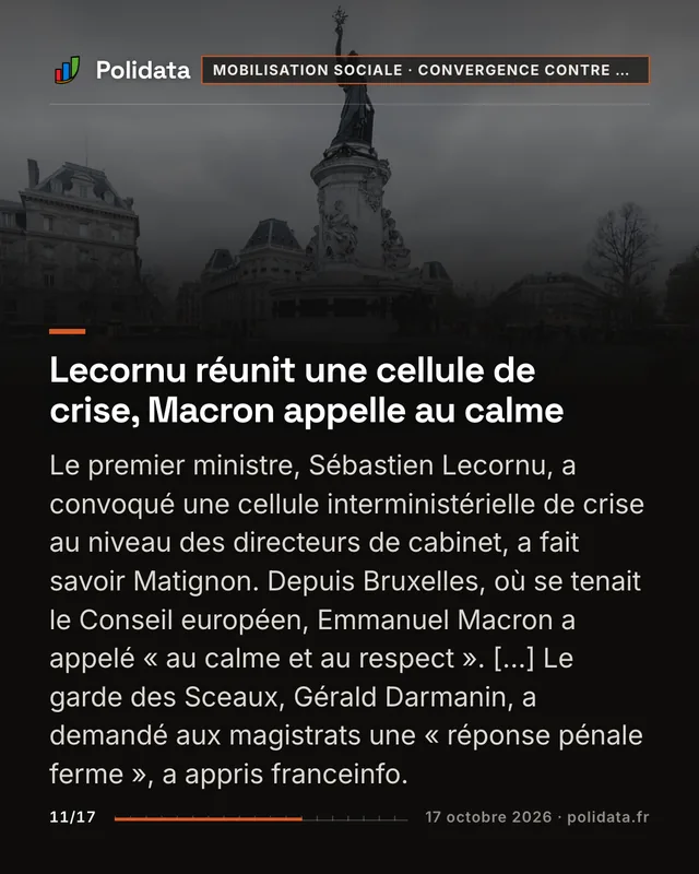 Lecornu réunit une cellule de crise, Macron appelle au calme Le premier ministre, Sébastien Lecornu, a convoqué une cellule interministérielle de crise au niveau des directeurs de cabinet, a fait savoir Matignon. Depuis Bruxelles, où se tenait le Conseil européen, Emmanuel Macron a appelé « au calme et au respect ». […] Le garde des Sceaux, Gérald Darmanin, a demandé aux magistrats une « réponse pénale ferme », a appris franceinfo.