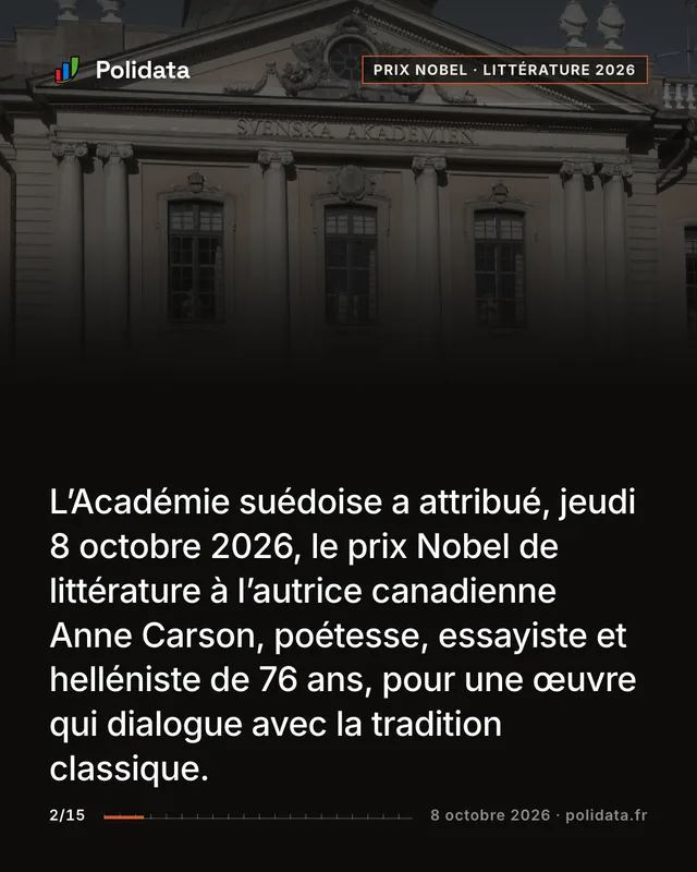 L’Académie suédoise a attribué, jeudi 8 octobre 2026, le prix Nobel de littérature à l’autrice canadienne Anne Carson, poétesse, essayiste et helléniste de 76 ans, pour une œuvre qui dialogue avec la tradition classique.