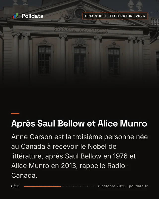 Après Saul Bellow et Alice Munro Anne Carson est la troisième personne née au Canada à recevoir le Nobel de littérature, après Saul Bellow en 1976 et Alice Munro en 2013, rappelle Radio-Canada.