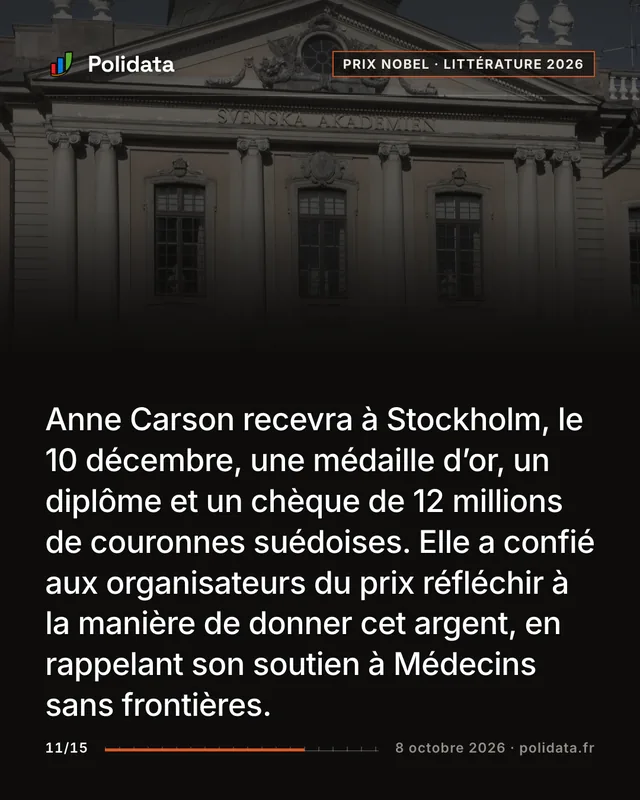 Anne Carson recevra à Stockholm, le 10 décembre, une médaille d’or, un diplôme et un chèque de 12 millions de couronnes suédoises. Elle a confié aux organisateurs du prix réfléchir à la manière de donner cet argent, en rappelant son soutien à Médecins sans frontières.