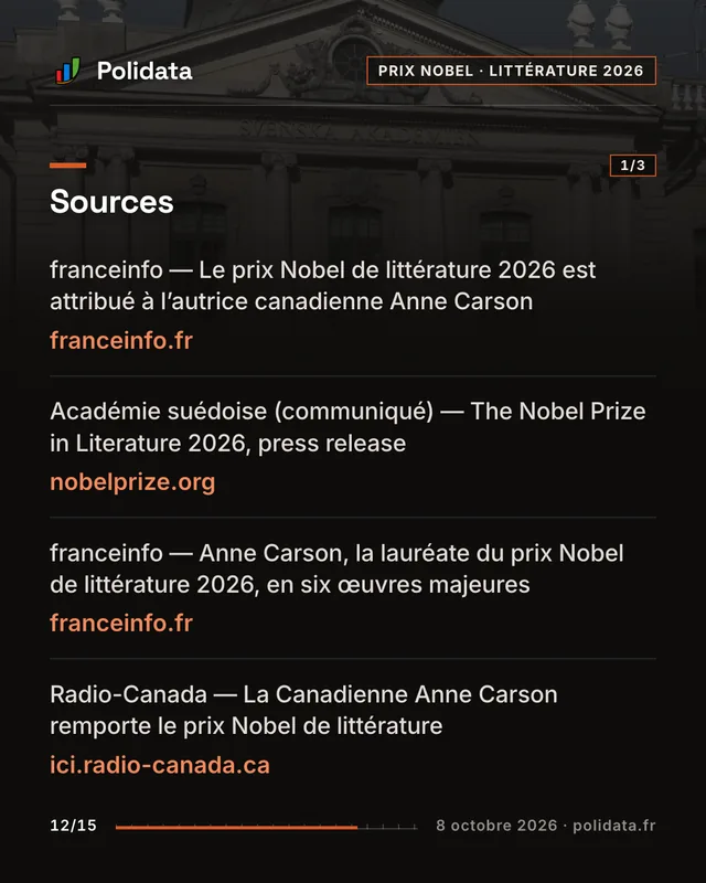 Diapositive 12 sur 15 — L’Académie suédoise attribue le prix Nobel de littérature à la Canadienne Anne Carson