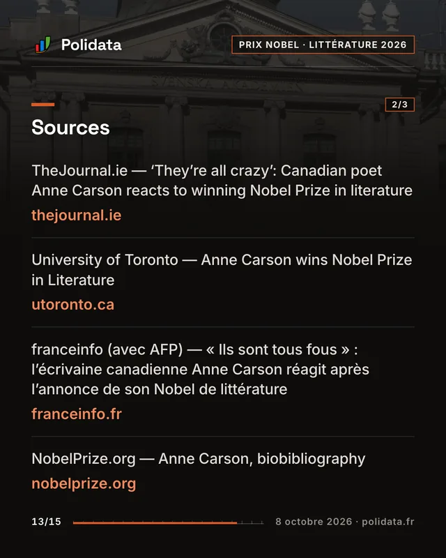 Diapositive 13 sur 15 — L’Académie suédoise attribue le prix Nobel de littérature à la Canadienne Anne Carson