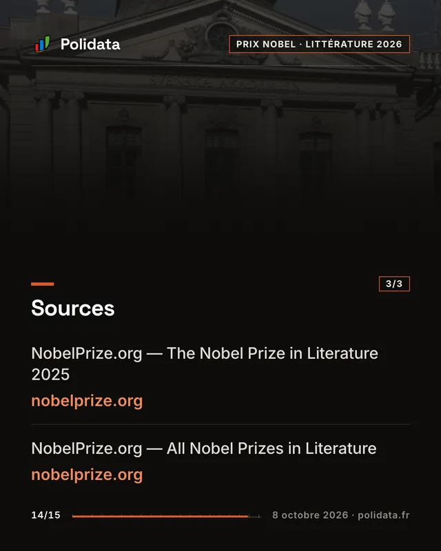 Diapositive 14 sur 15 — L’Académie suédoise attribue le prix Nobel de littérature à la Canadienne Anne Carson